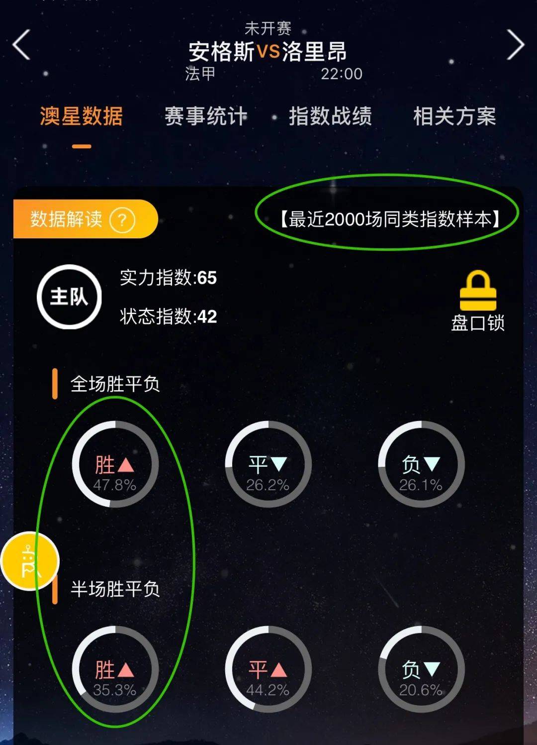 是对麦克罗