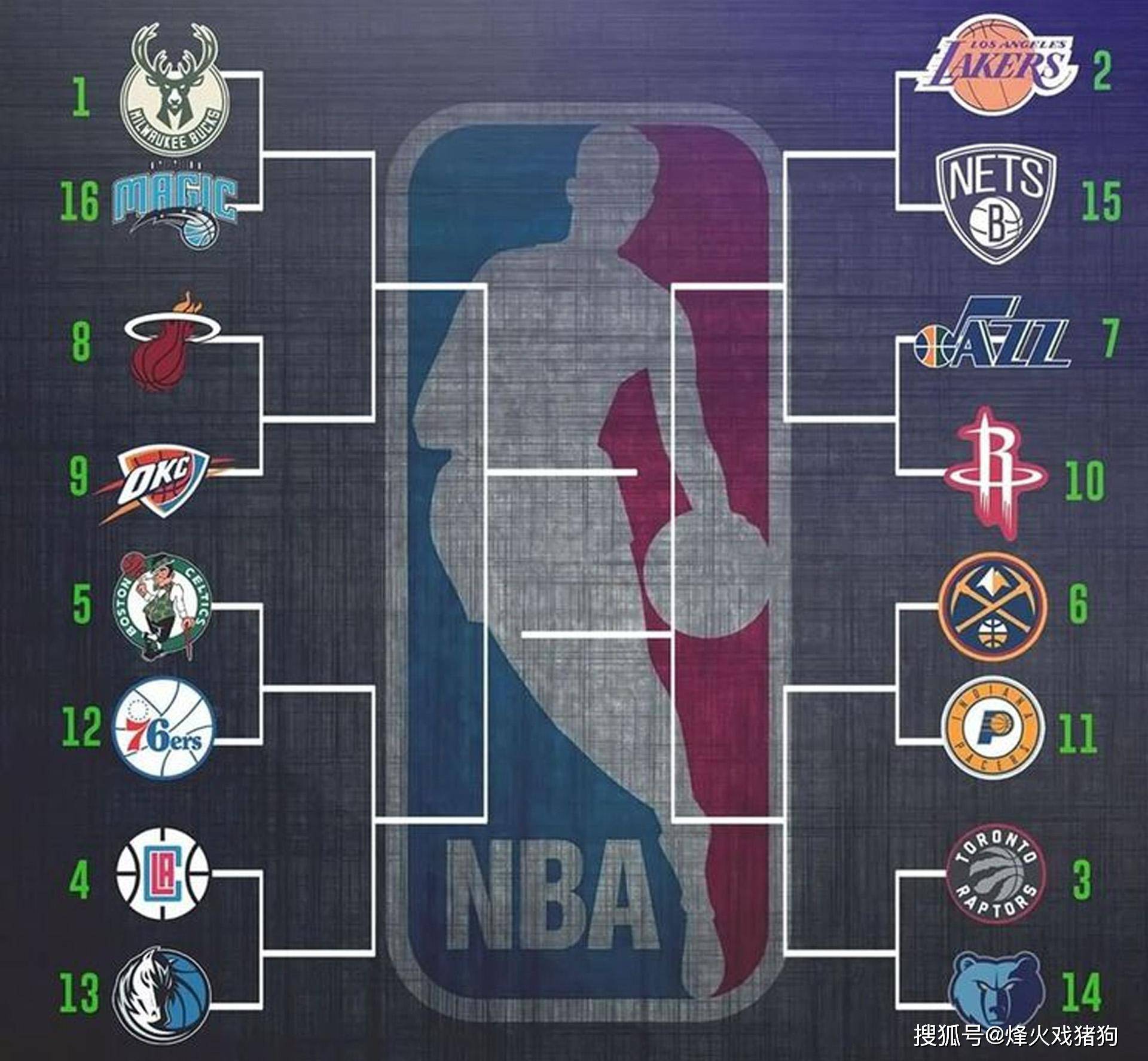 无法充分发 无法充分发